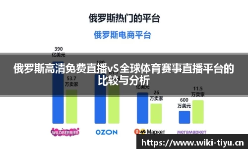 维基体育平台