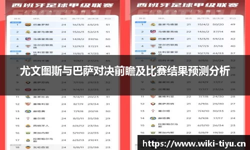尤文图斯与巴萨对决前瞻及比赛结果预测分析