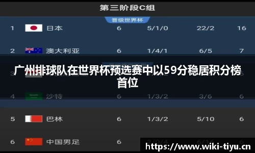 维基体育官网